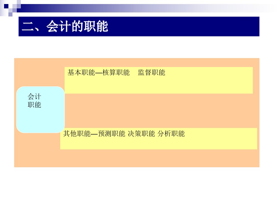 基础会计学教材