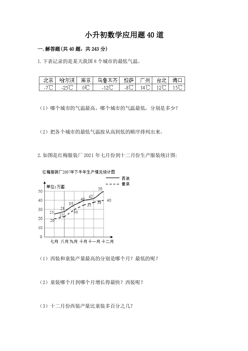 小升初数学应用题40道参考答案