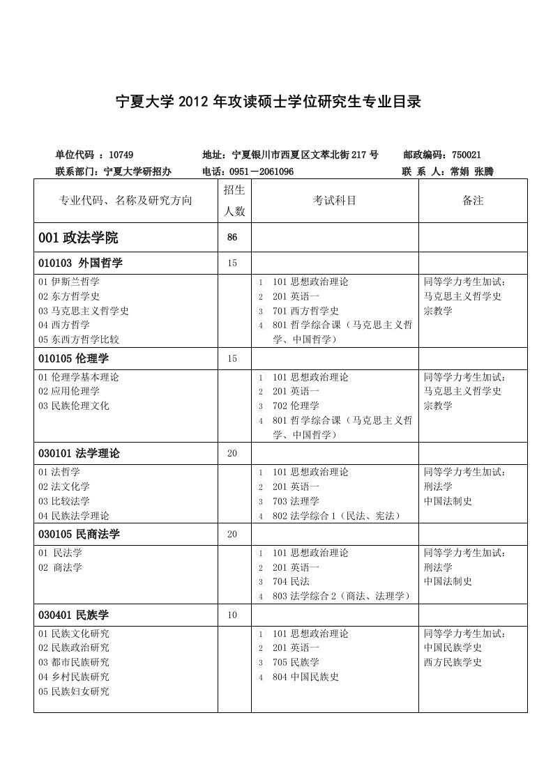 浙江2024年1月高等教育日语句法篇章法自考试题