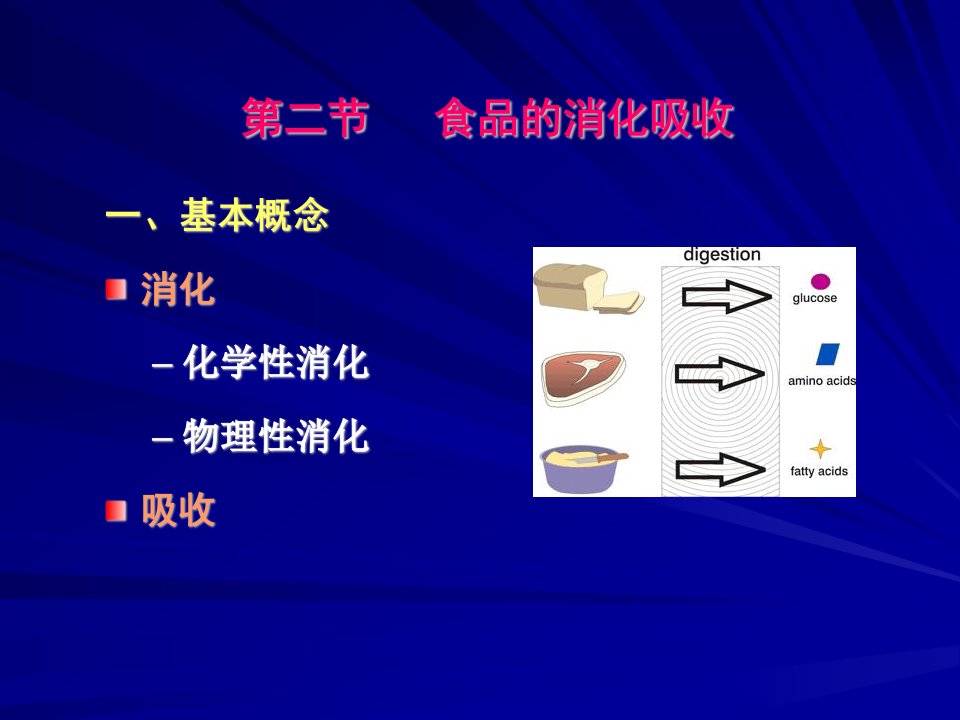 江南大学食品营养学课件2