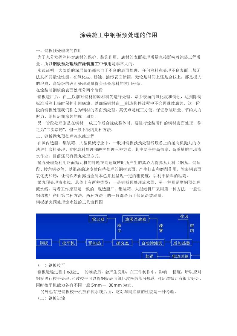 涂装施工中钢板预处理的作用