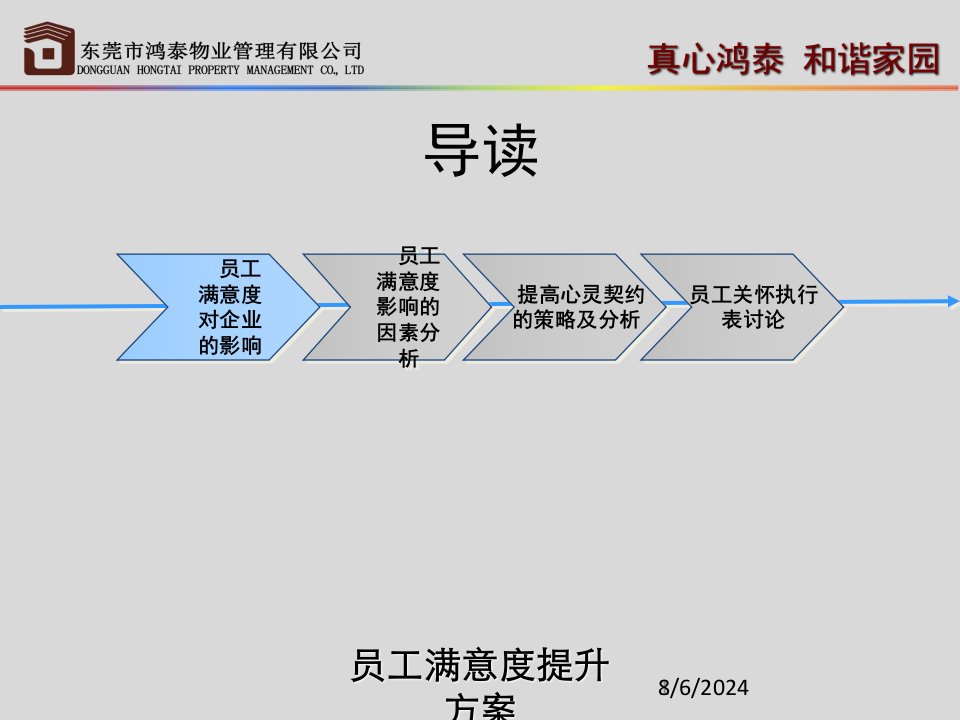 2021年度员工满意度提升方案讲义