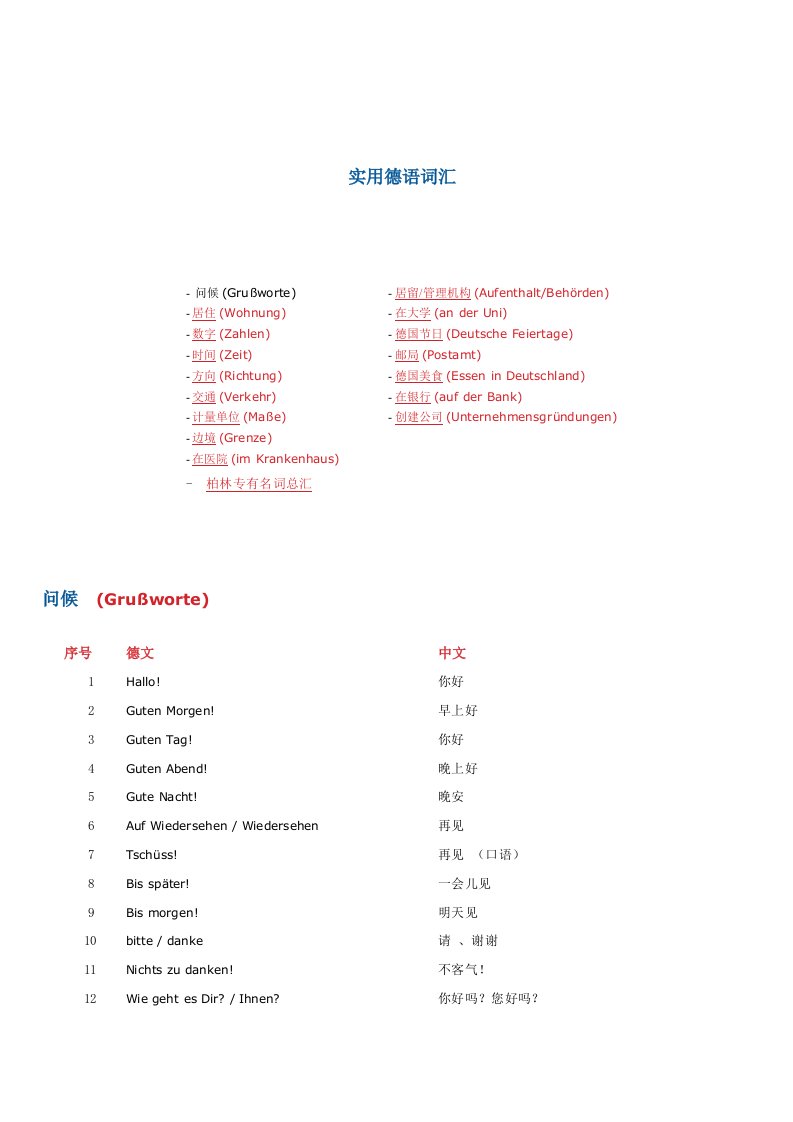 实用德语词汇-word资料(精)