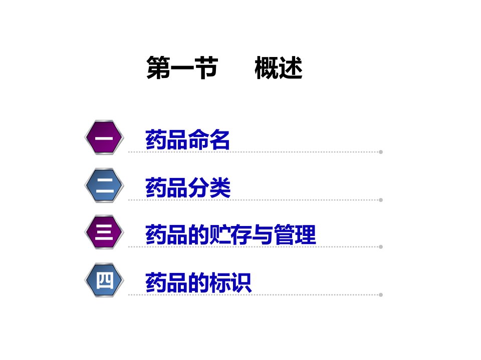 y4药品管理及使用