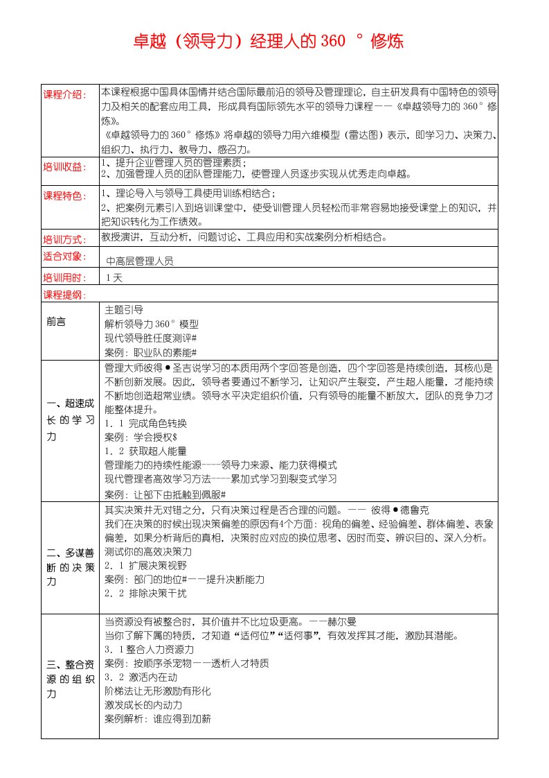 领导力-卓越领导力经理人的360°修炼