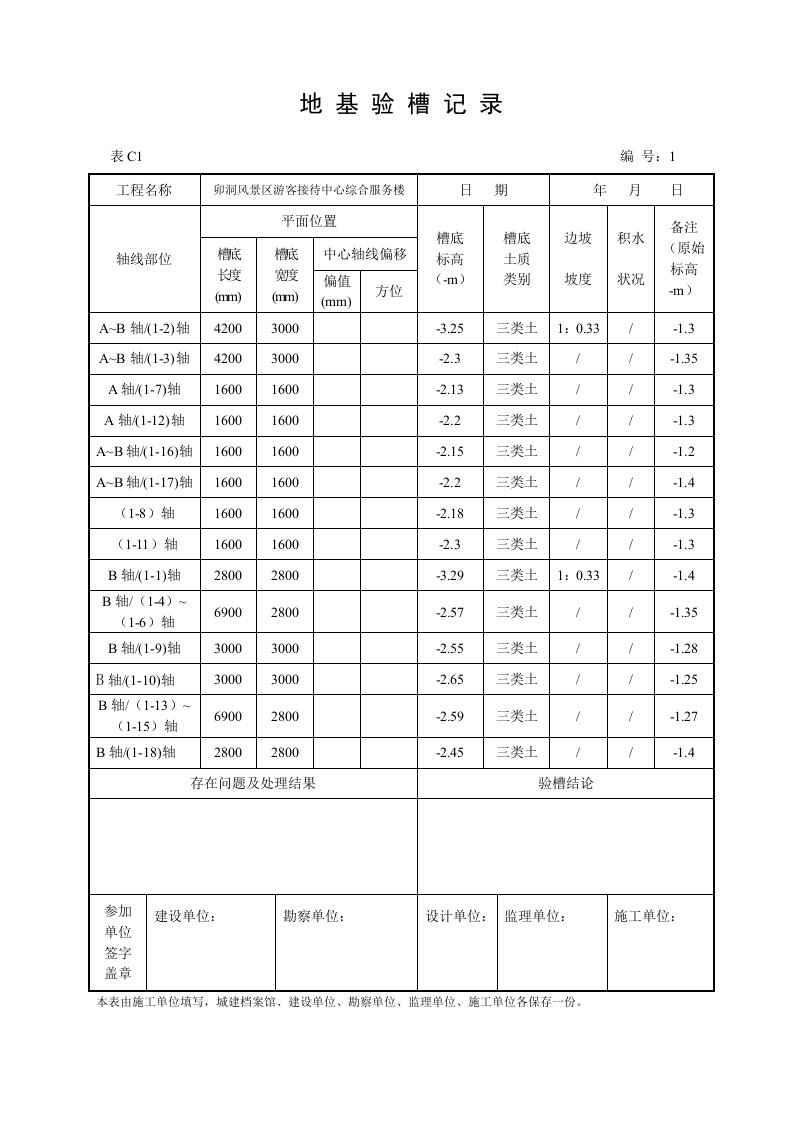 地基验槽记录(表C2)