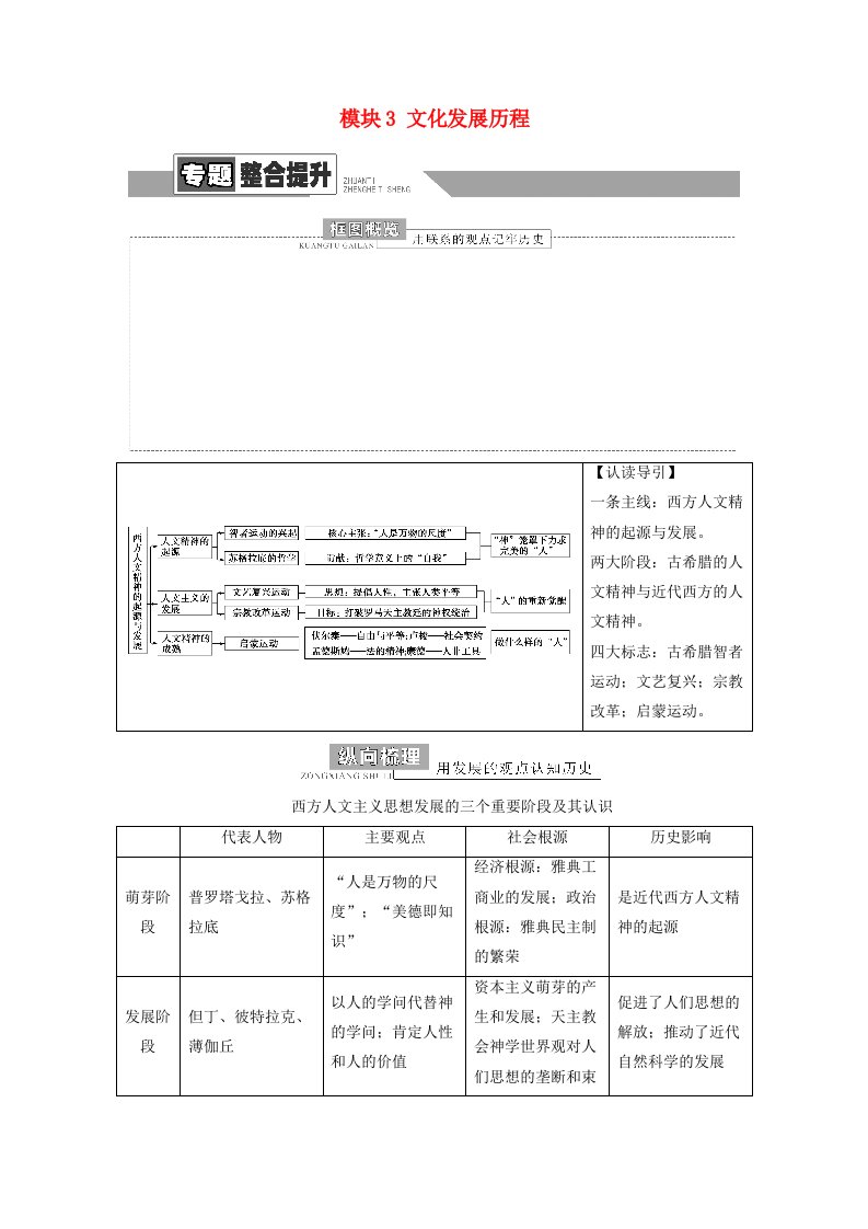 2022版高考历史一轮复习模块3文化发展历程专题14西方人文精神的起源与发展专题整合提升学案含解析人民版