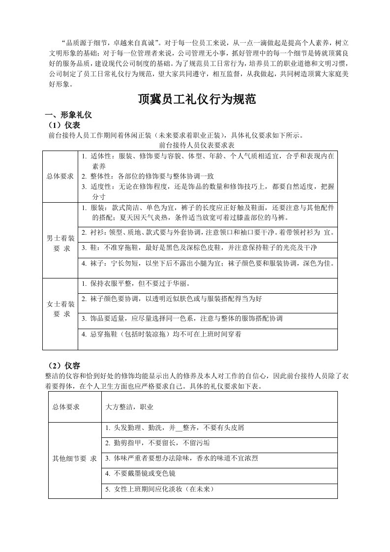 顶冀办公礼仪行为规范