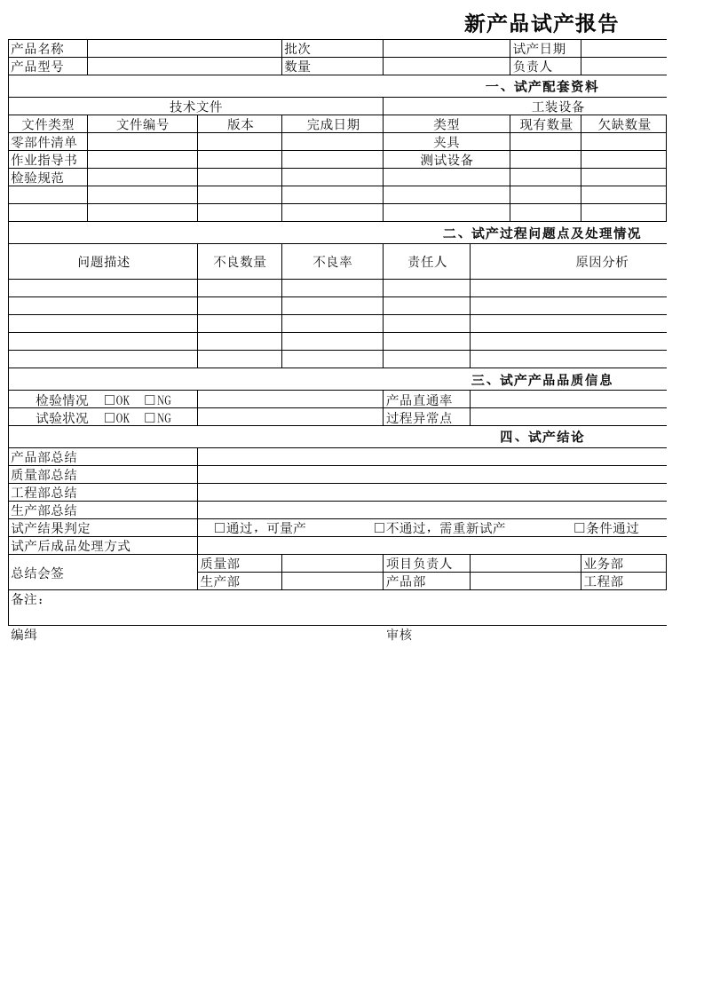 新产品试产报告