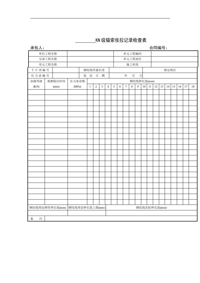 【管理精品】KN级锚索张拉记录检查表