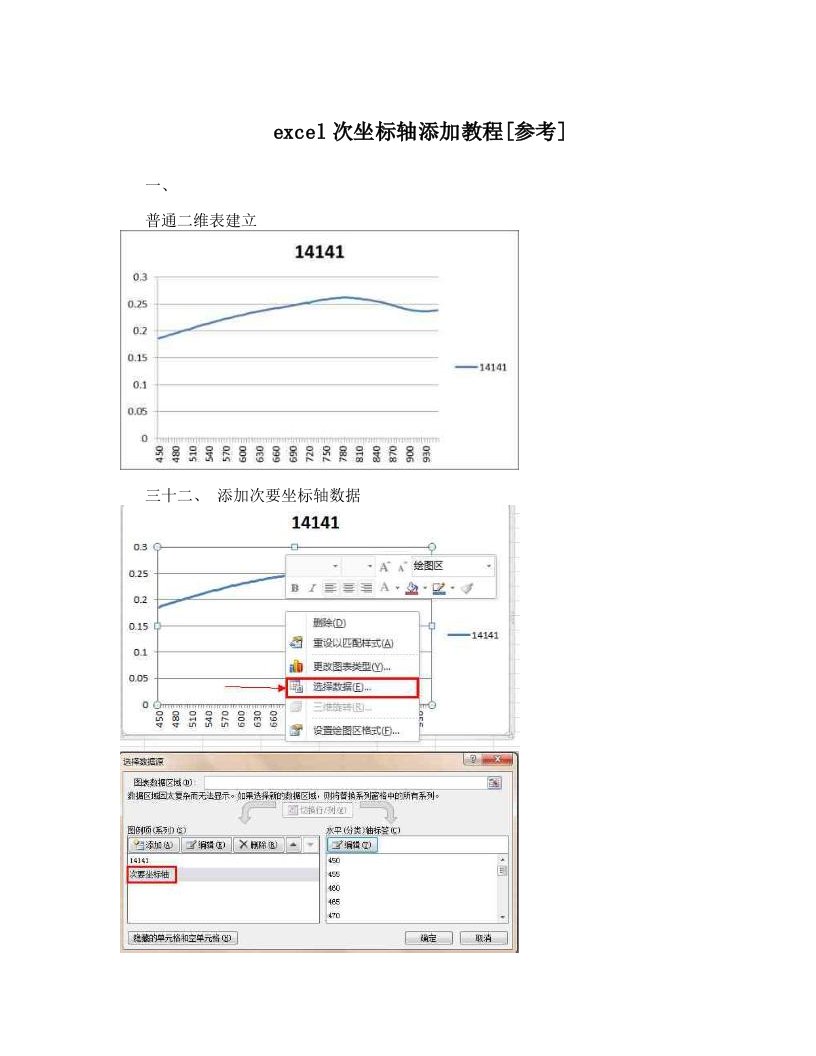 excel次坐标轴添加教程[参考]