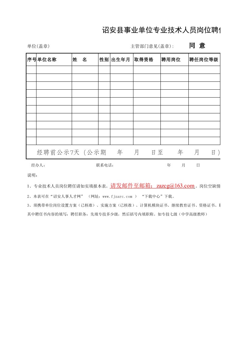 诏安县事业单位专业技术人员岗位聘任花名册