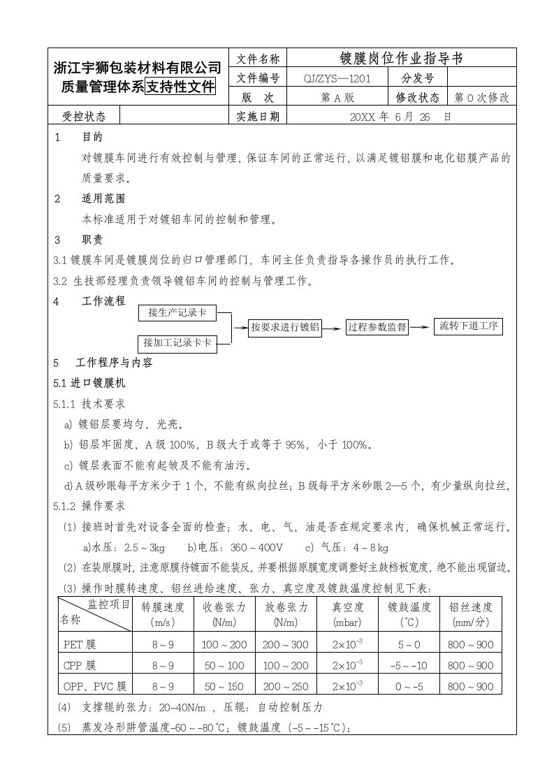 镀膜岗位作业指导书10