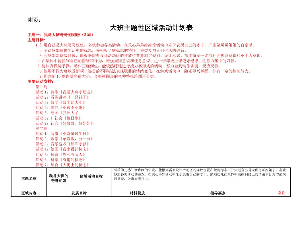 大班主题性区域活动计划表