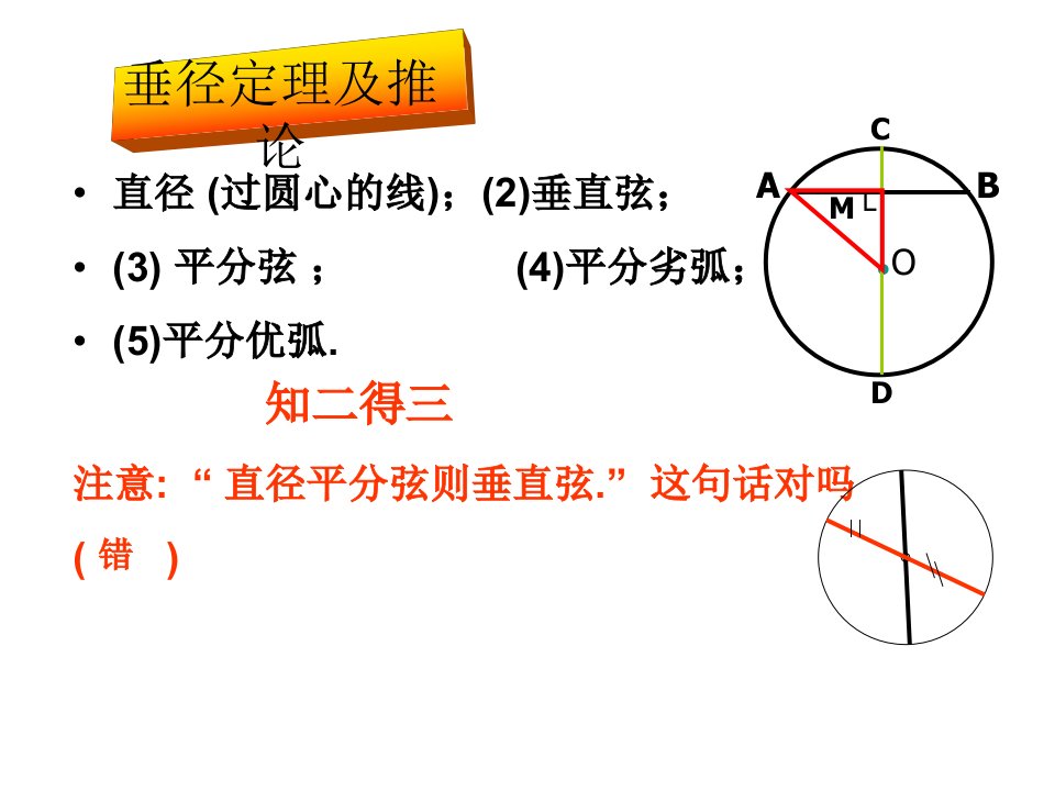 新建初三数学圆复习课件演示文稿