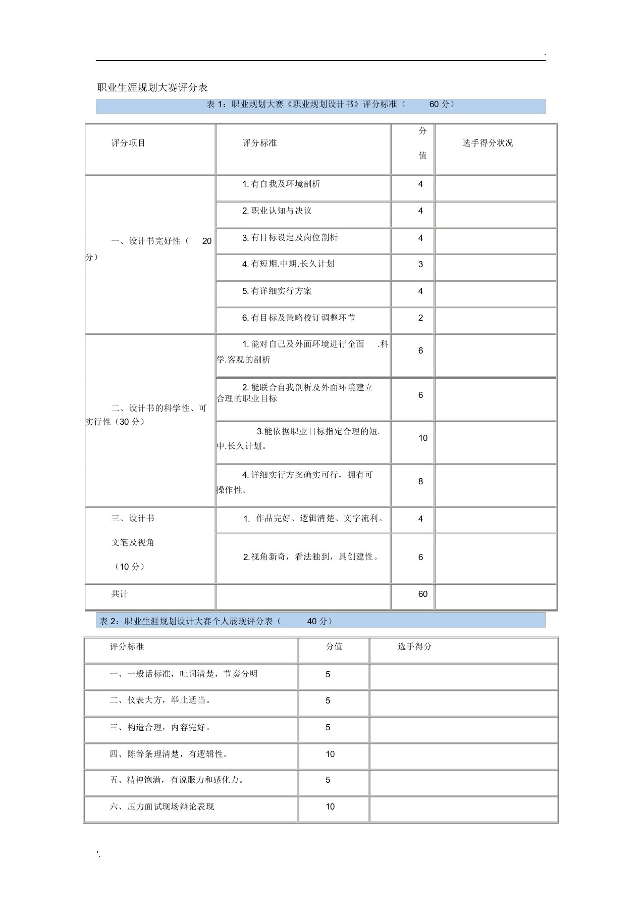 职业生涯规划大赛评分表