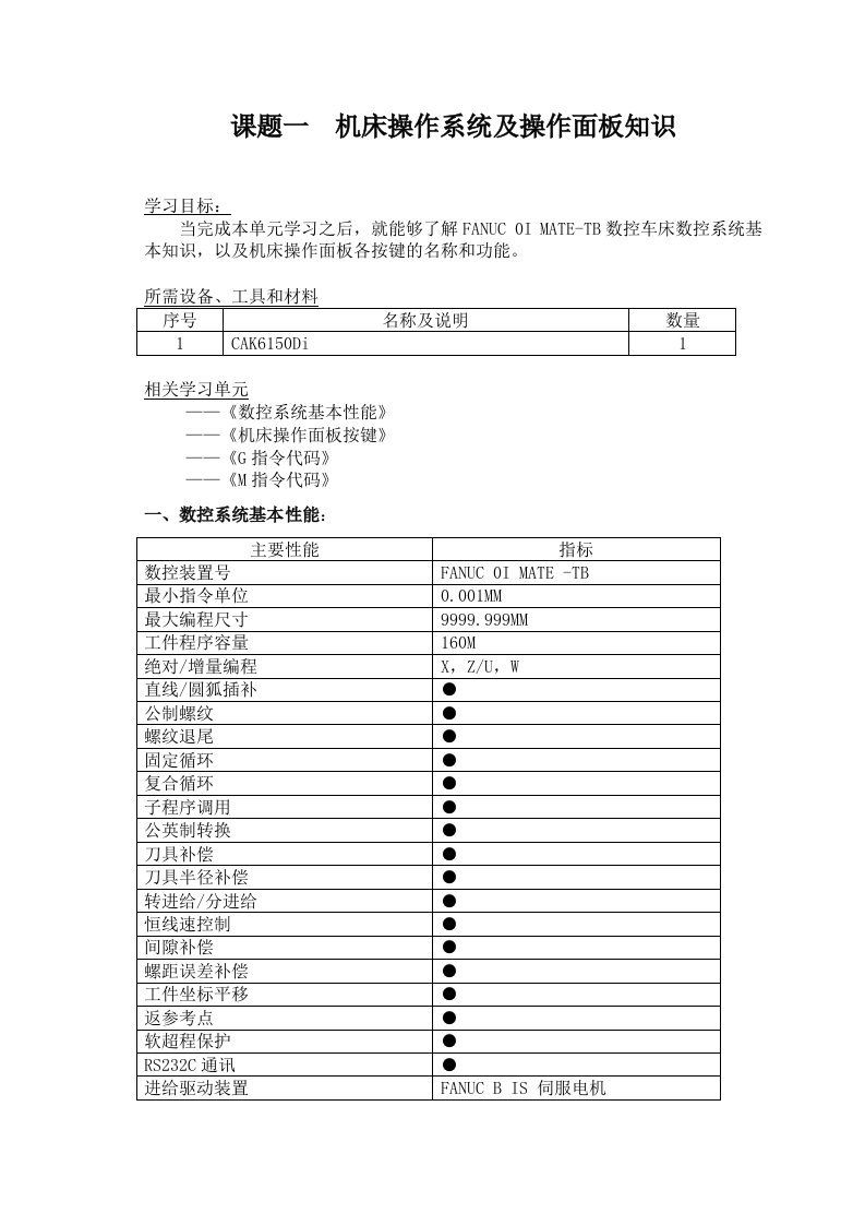 数控加工-FANUC