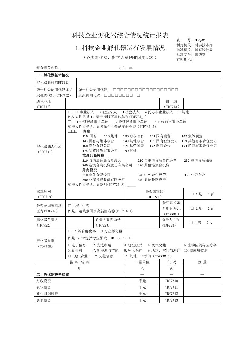 科技企业孵化器综合情况统计报表