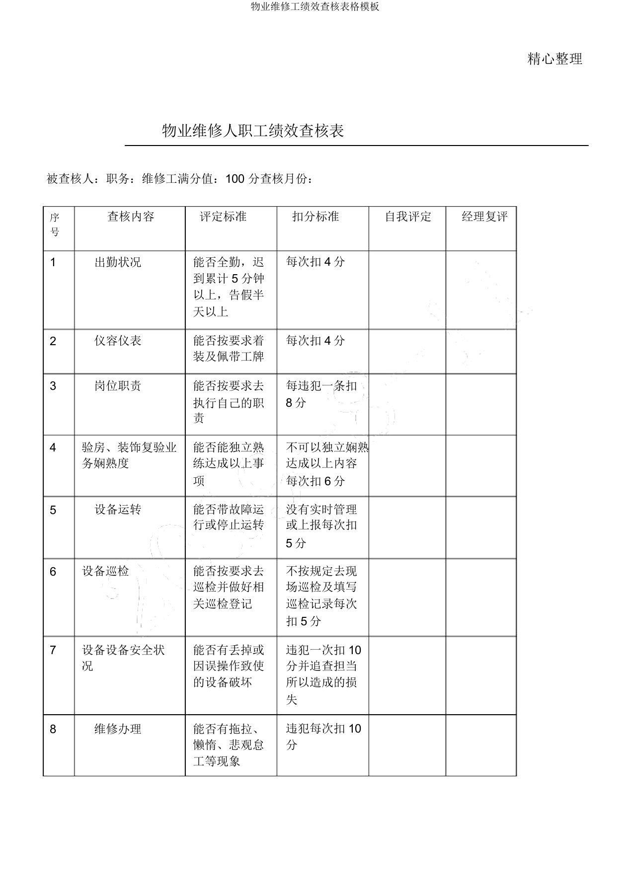 物业维修工绩效考核表格模板