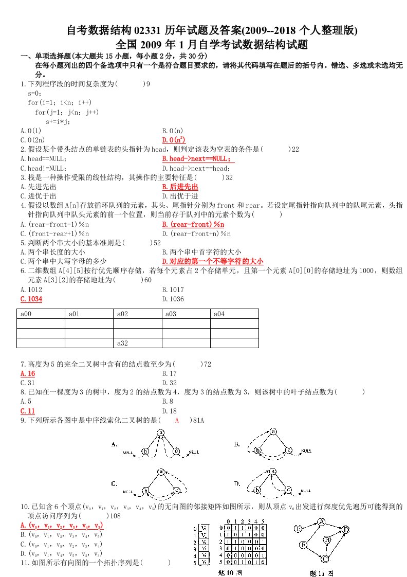 自考02331数据结构真题及答案(2009-2018)