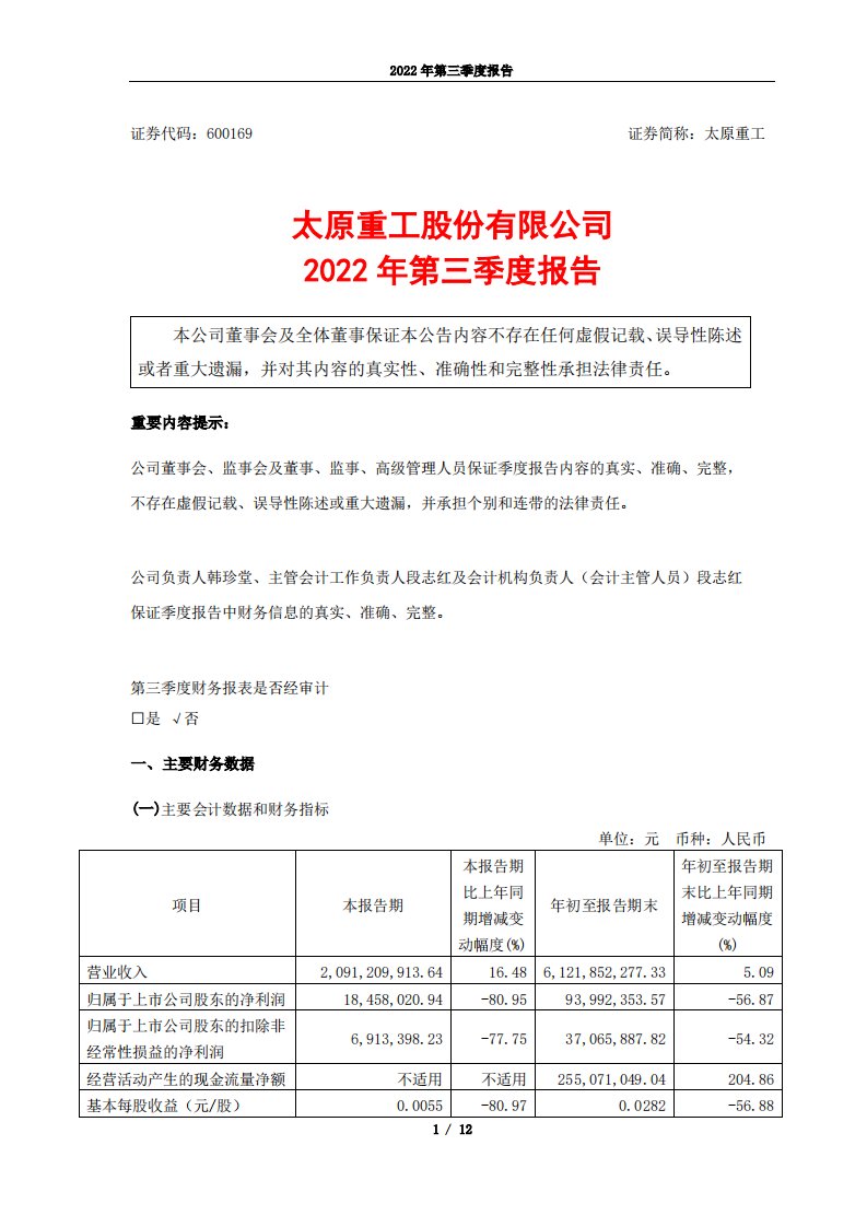 上交所-太原重工2022年第三季度报告-20221028