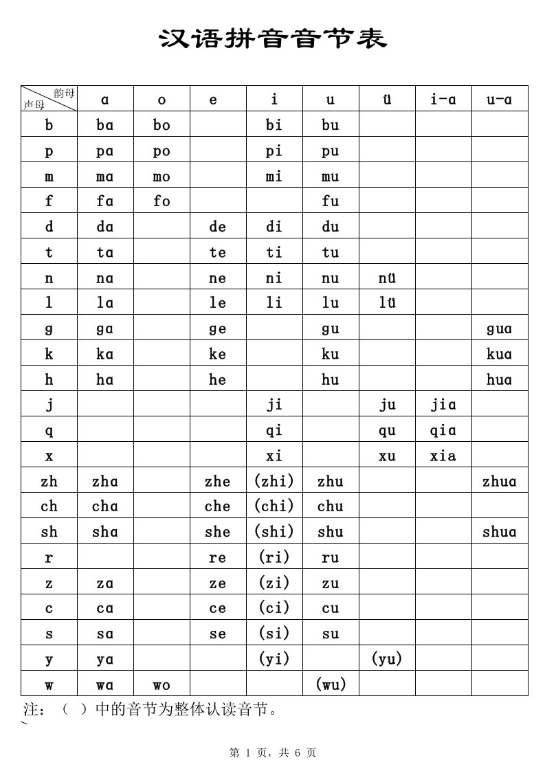 汉语拼音音节表(A3正反面打印)