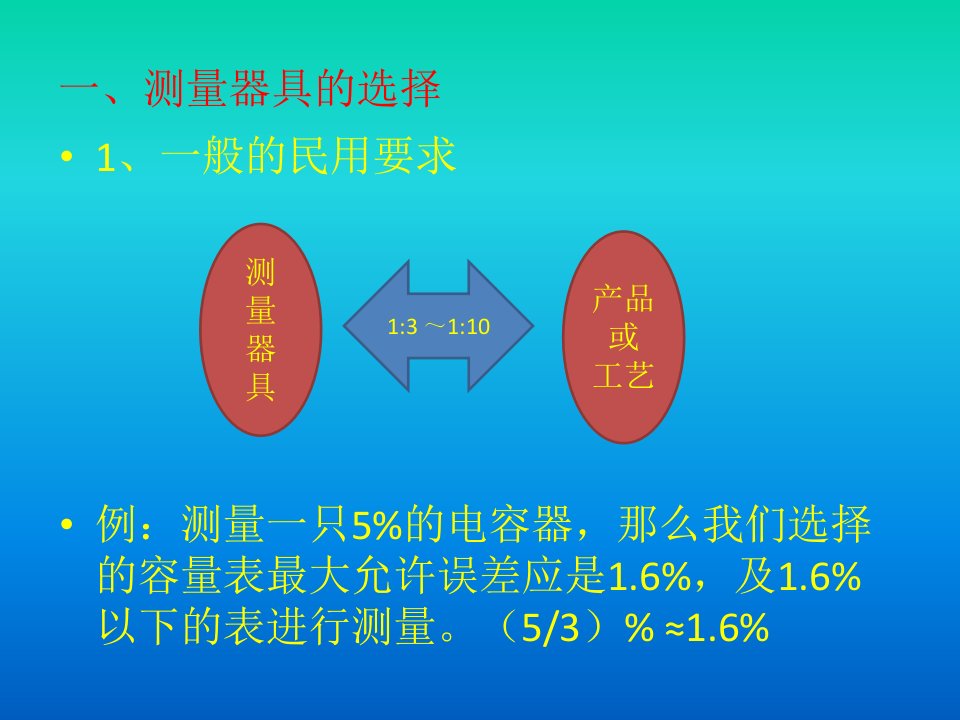 计量确认PPT课件