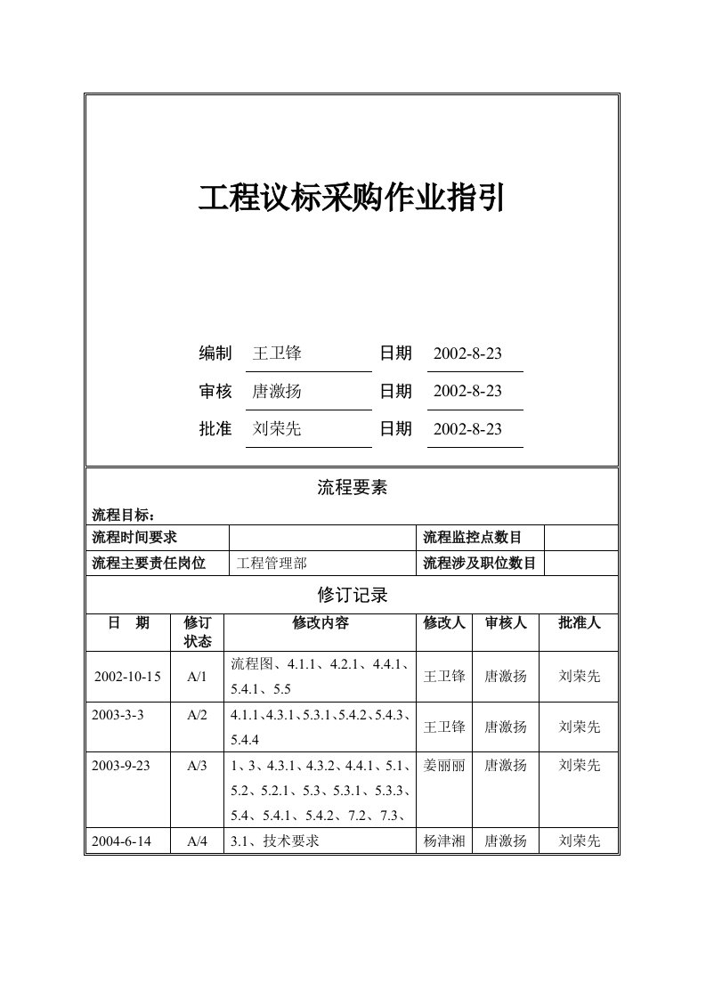 精选工程议标采购作业指引