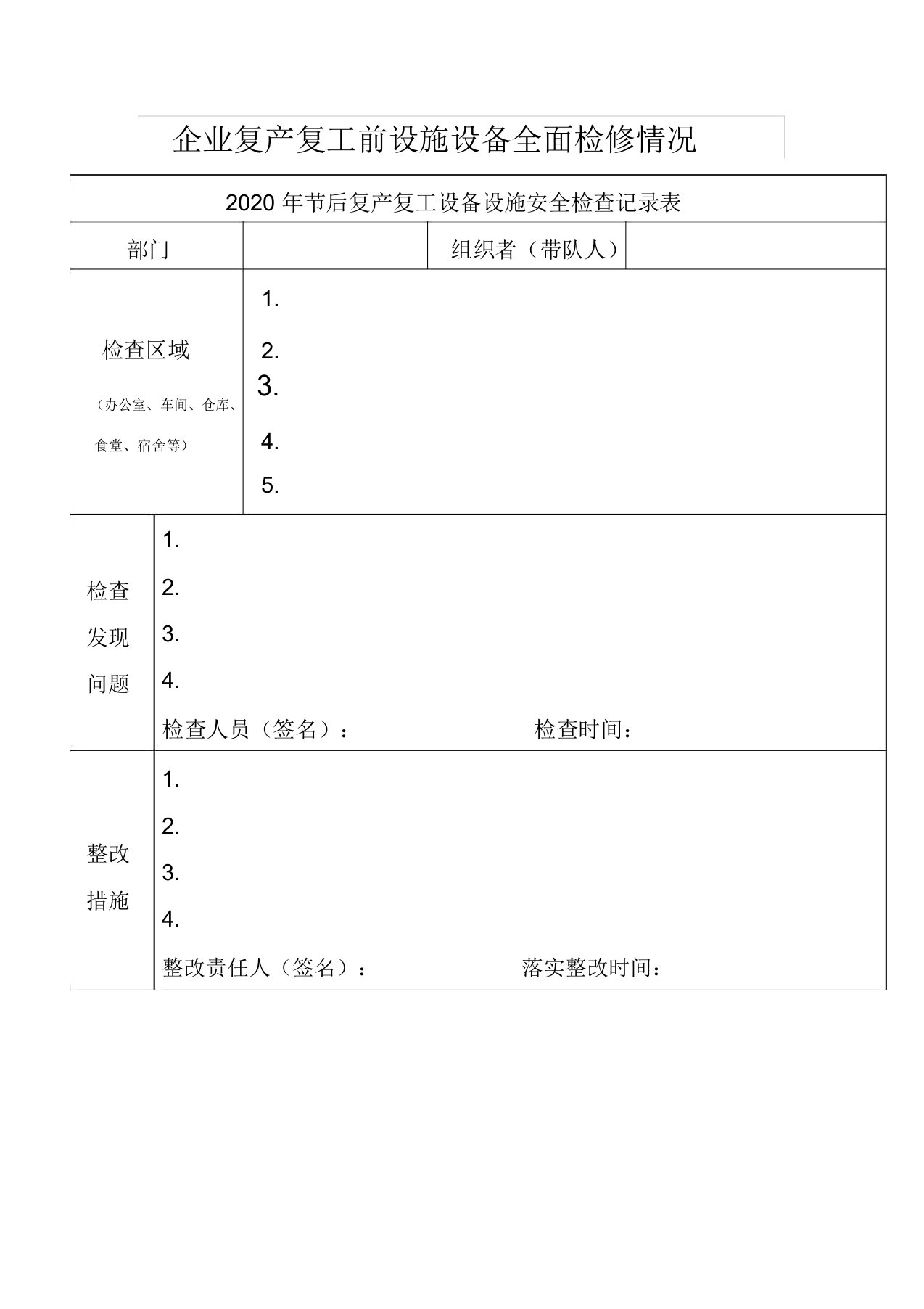 企业复产复工前设施设备全面检修情况