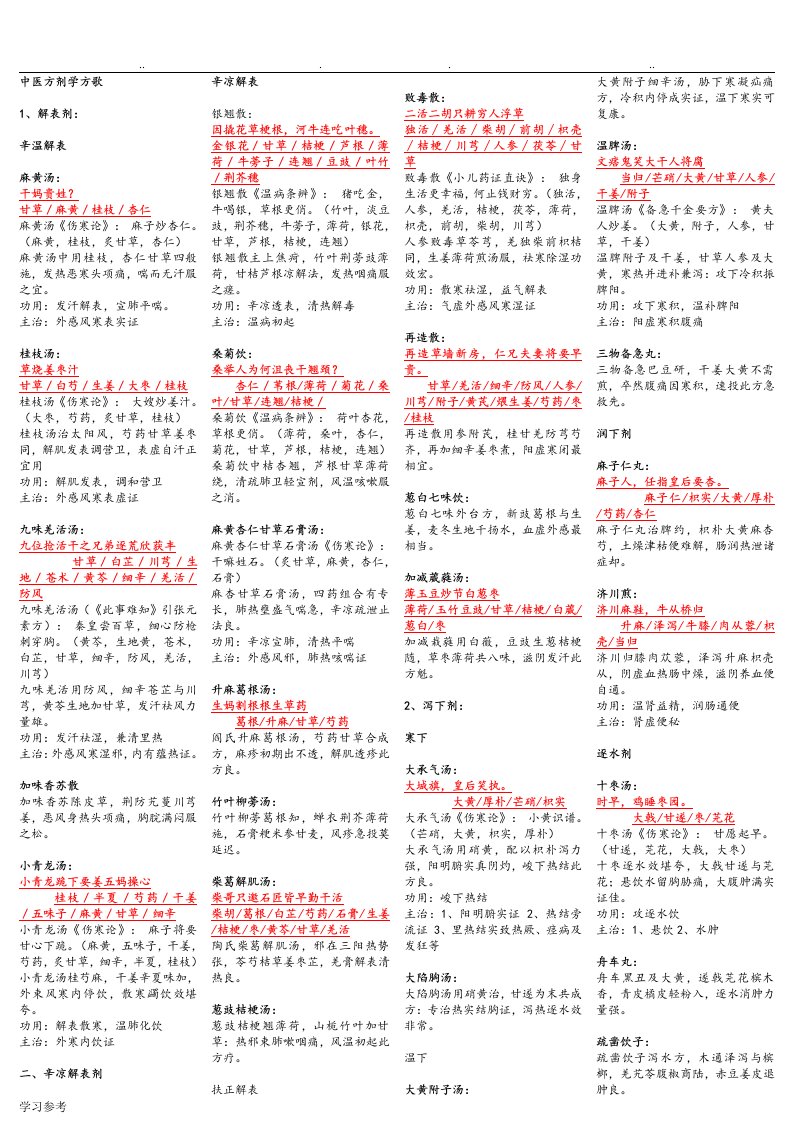 五版方剂学方歌、趣味记忆与方剂功效