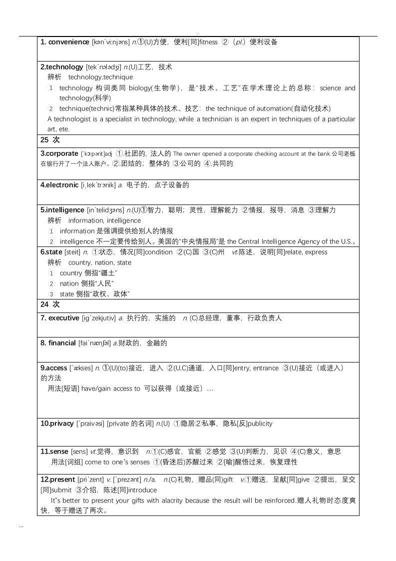 mba英语800多个必需背会词汇