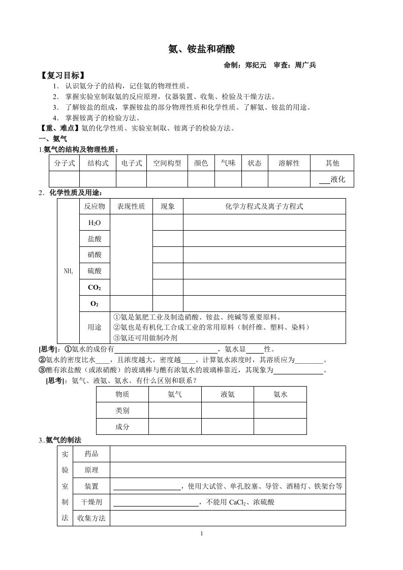 氨铵盐和硝酸