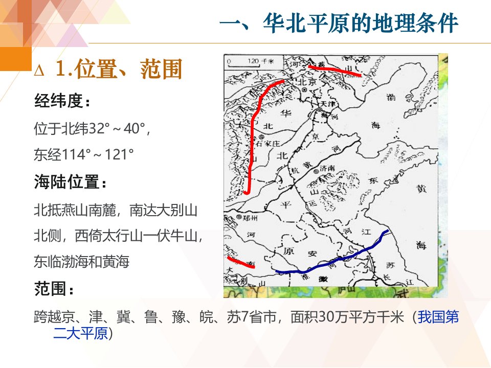 华北平原的农业发展ppt课件