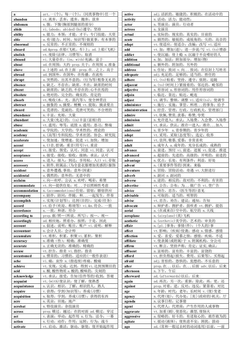 2016年考研英语大纲词汇(44页完美打印版)