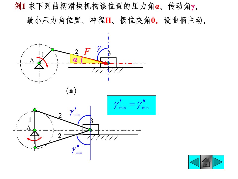 四杆机构课堂例题