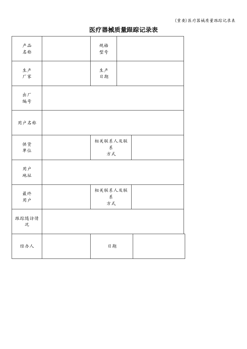 (重要)医疗器械质量跟踪记录表