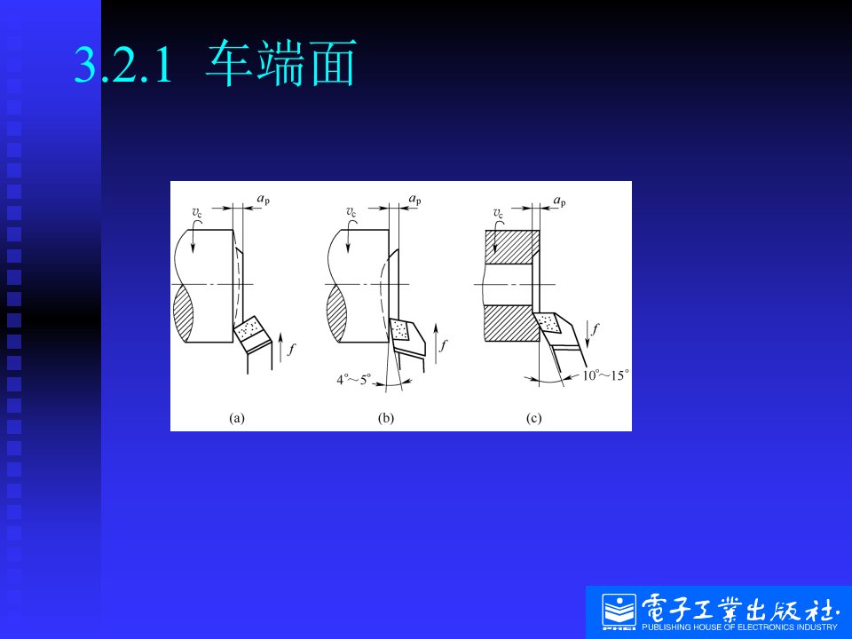 车削加工方法ppt课件