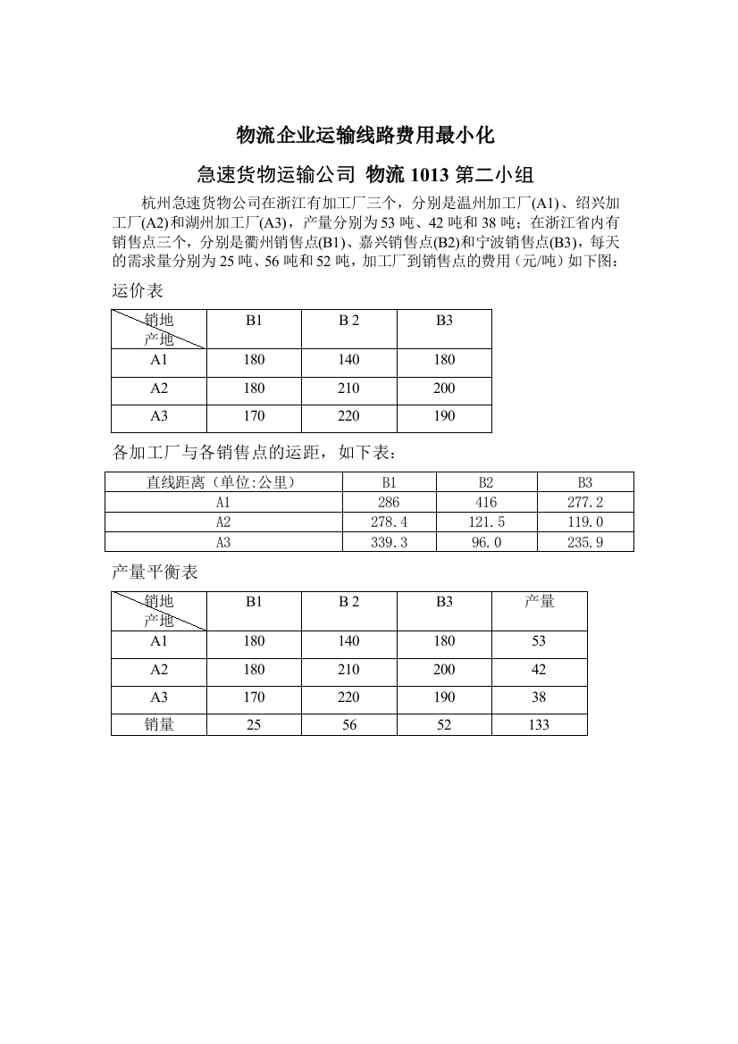 物流第二组实训