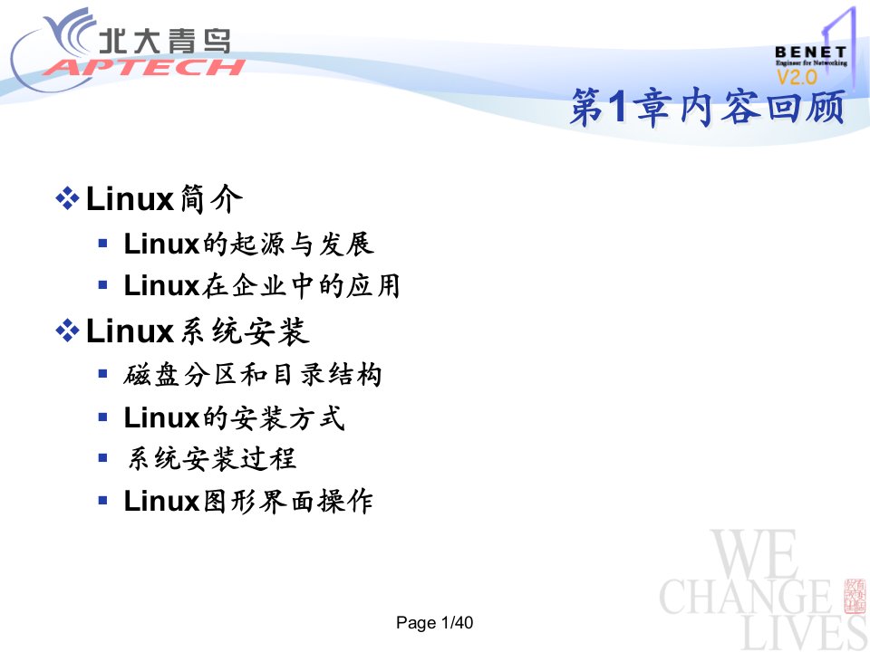 常用命令及帐户管理(1)