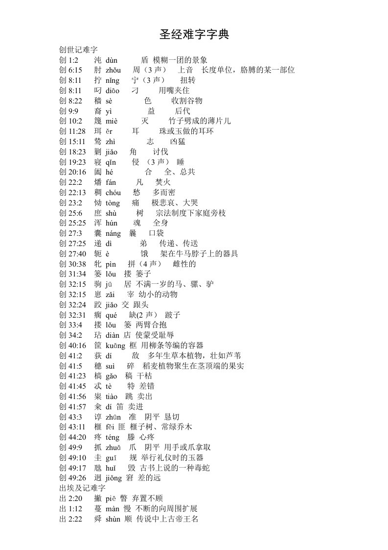 圣经难字字典(圣经难读字、易读错字集锦)