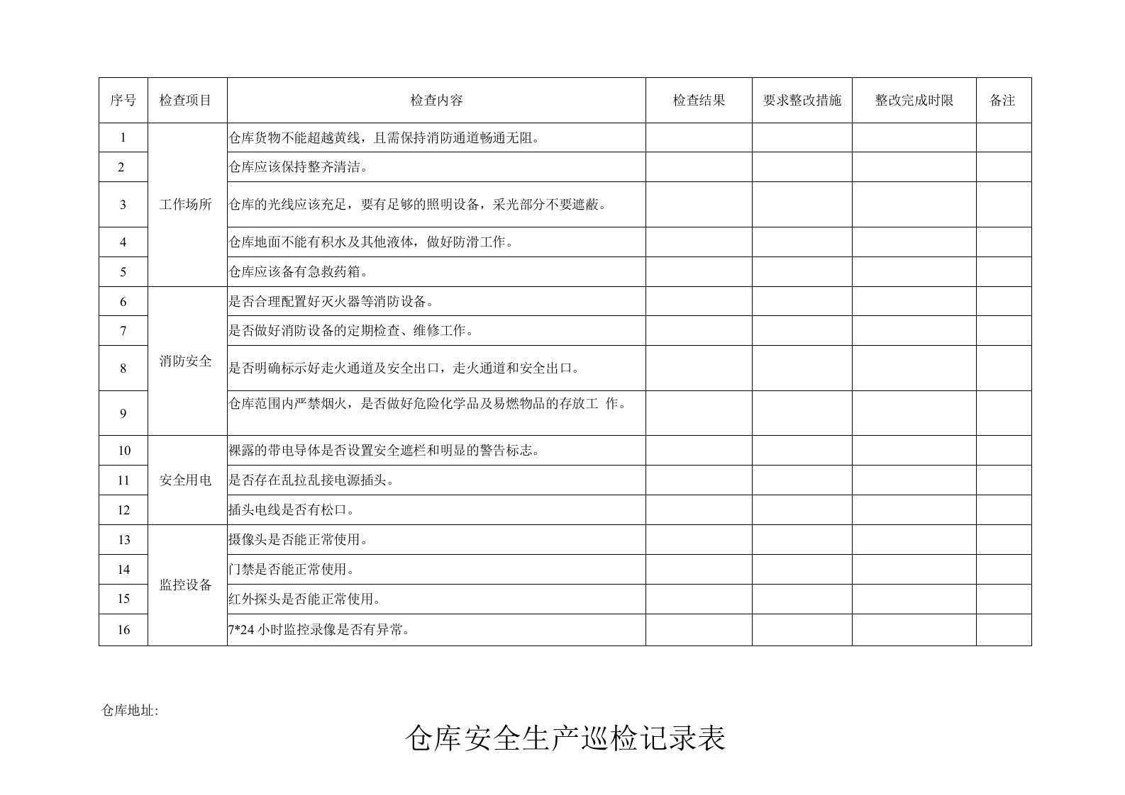 仓库安全生产巡检记录表