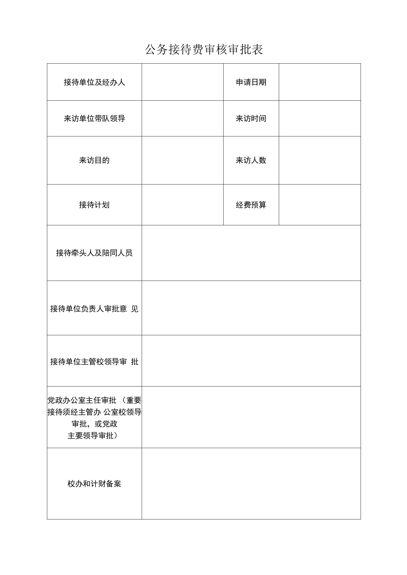 公务接待费审核审批表