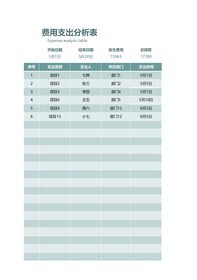 企业管理-42财务费用支出分析表财务报表