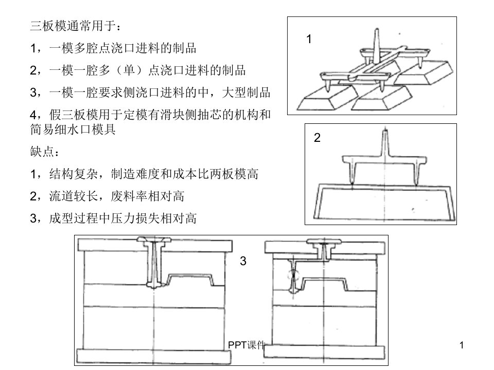 注塑模具结构及设计2(三板模)