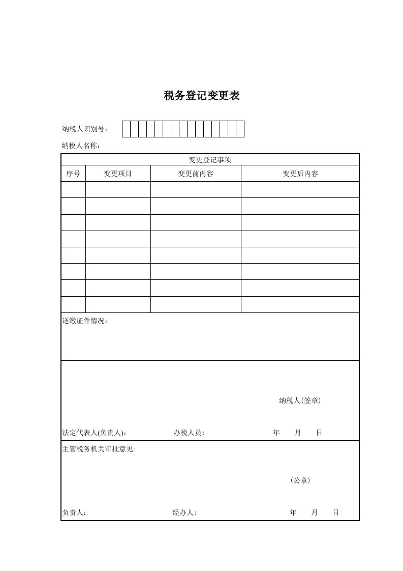 【管理精品】税务登记变更表