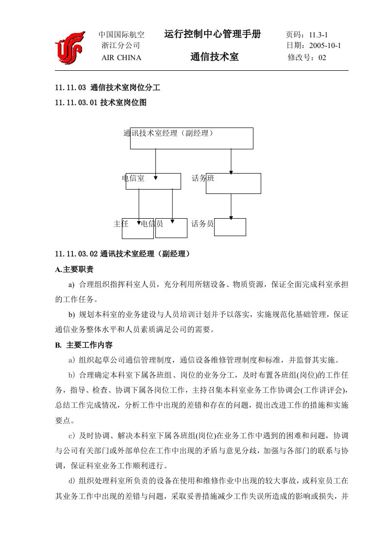 《国际航空浙江分公司运行控制中心通信技术室管理手册》(doc)-电子电信