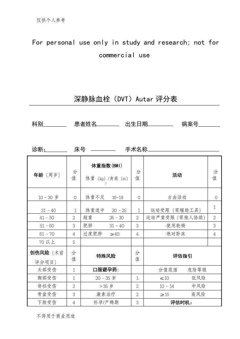 深静脉血栓(DVT)Autar评分表