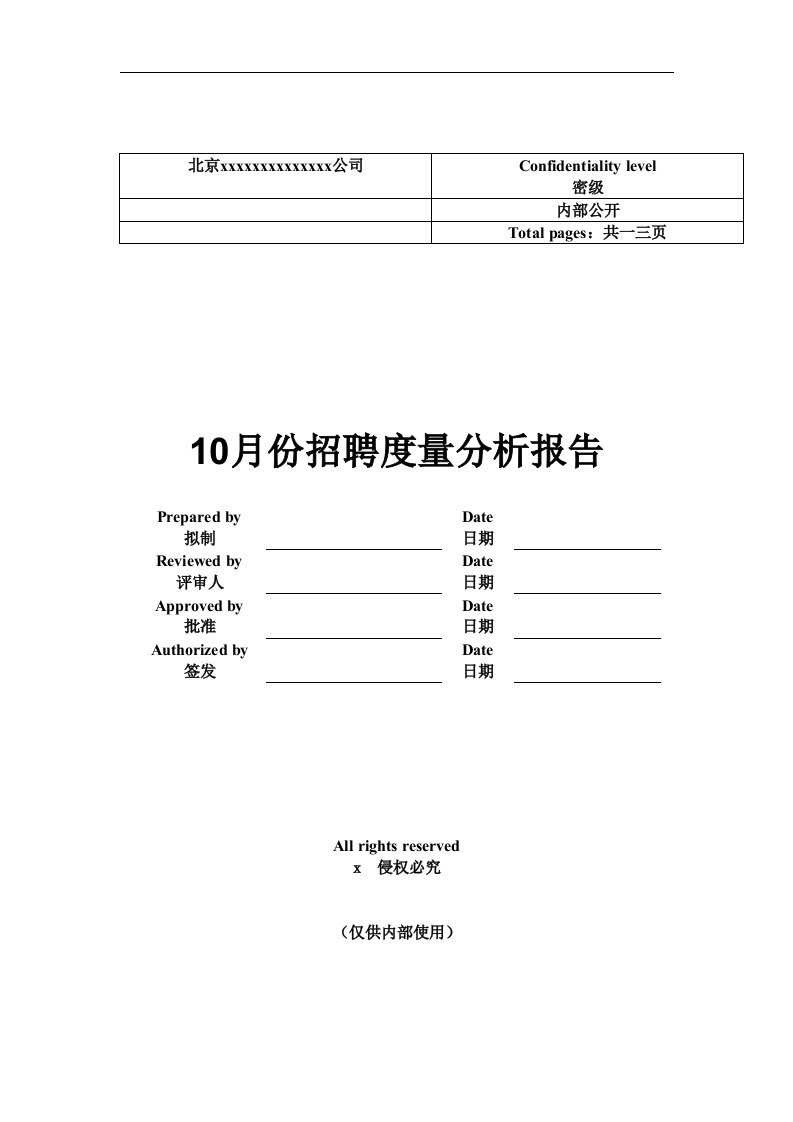 精选某某公司月份招聘分析报告