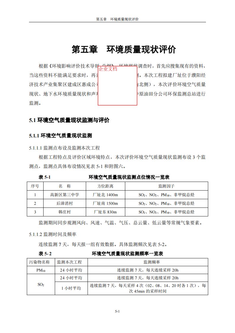 环境影响评价报告公示：1万吨顺酐酸酐衍生物扩产项目环境质量现状评价新环评报告