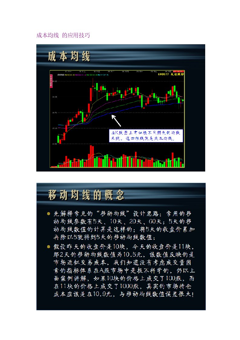 成本均线的应用技巧